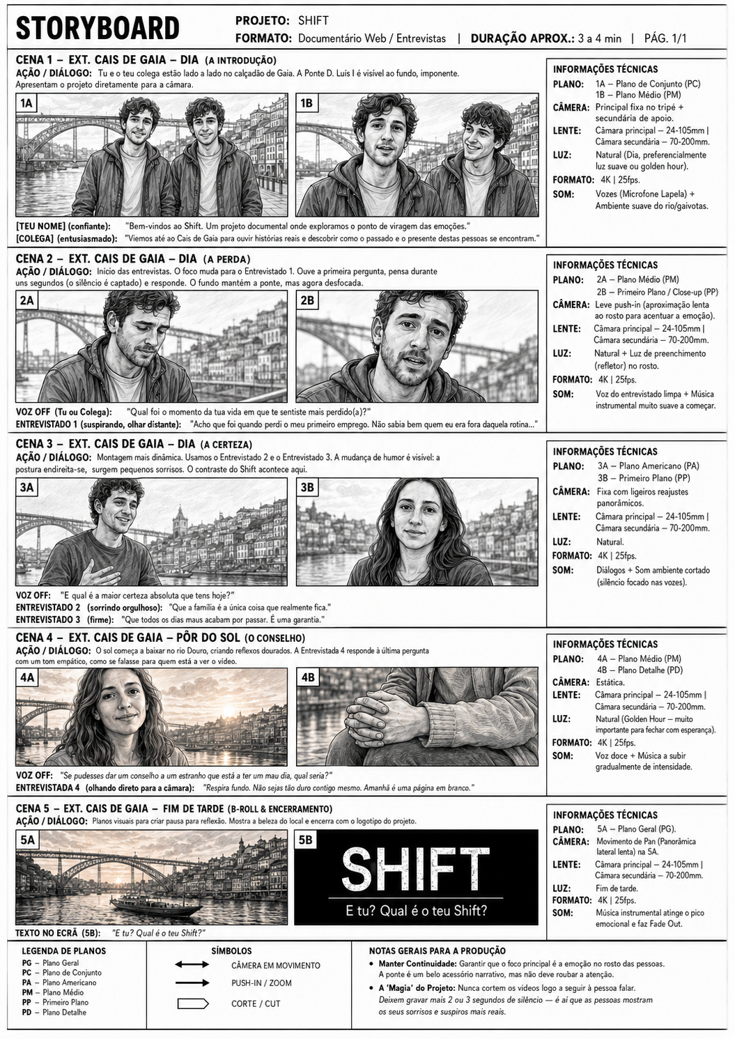 Storyboard completo do Projeto SHIFT